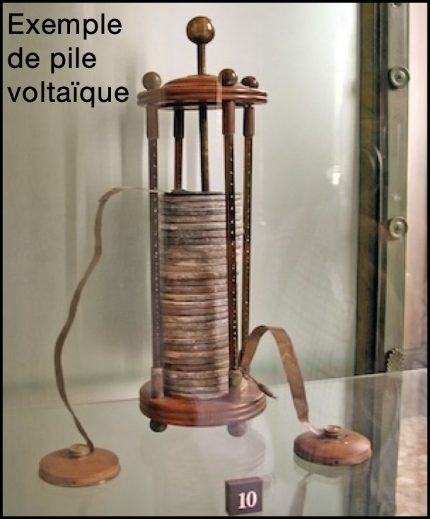 Alessandro Volta